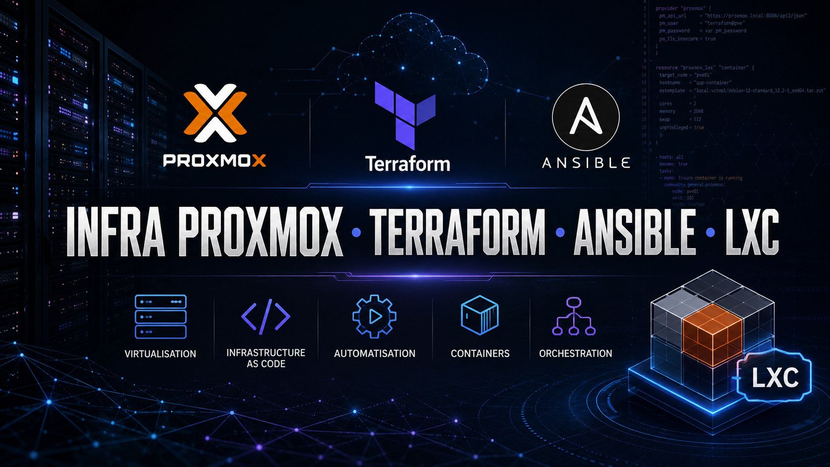 proxmox terraform ansible